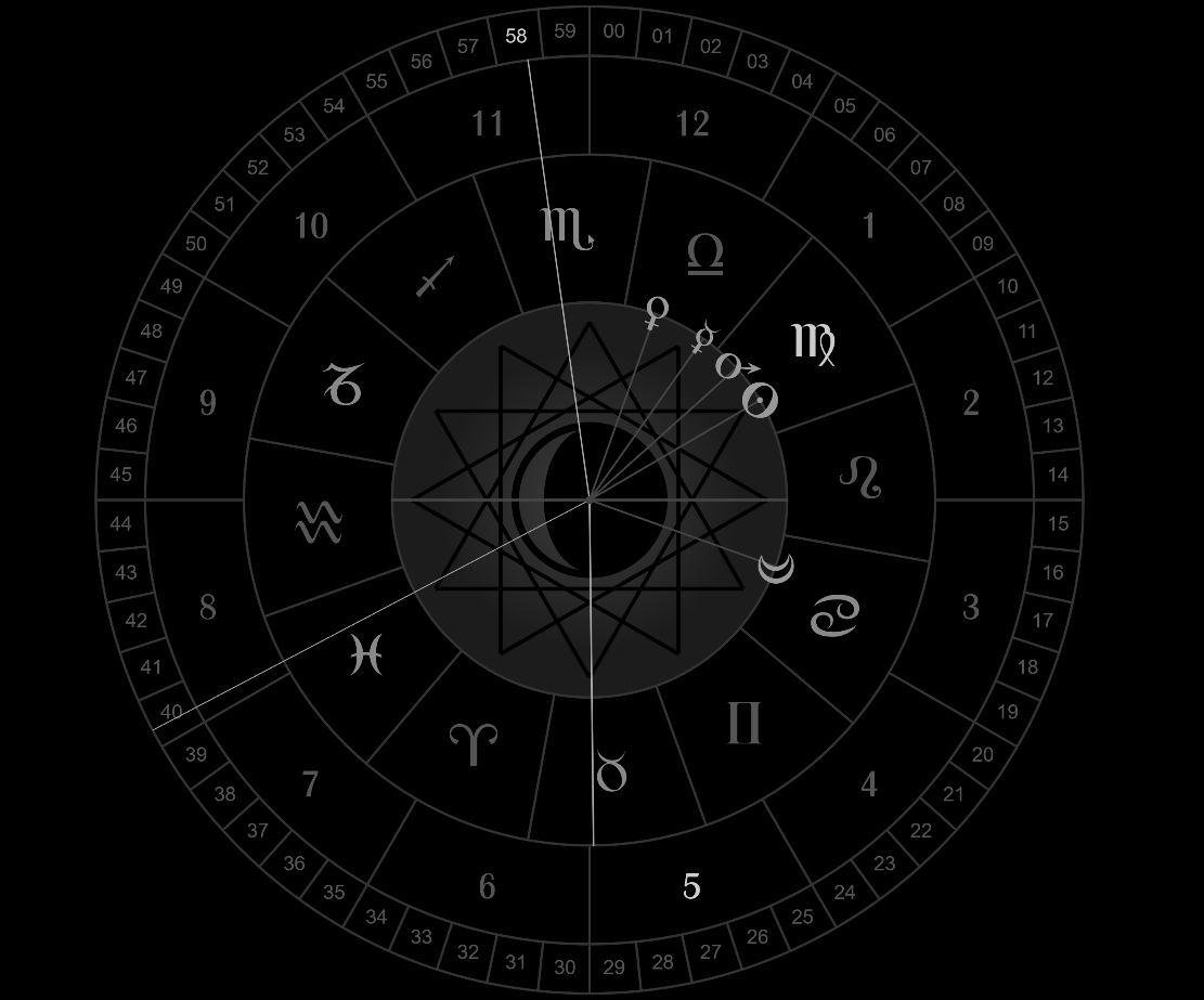 Image of the completed Astrology Clock website.